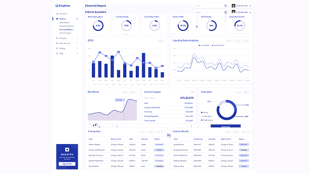 The Future of Payroll: How Automation Redefines HR Efficiency