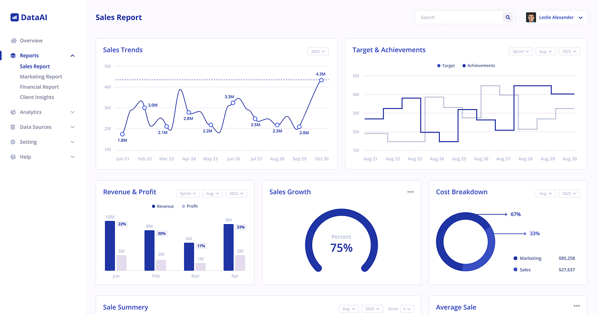 Dashboard Preview