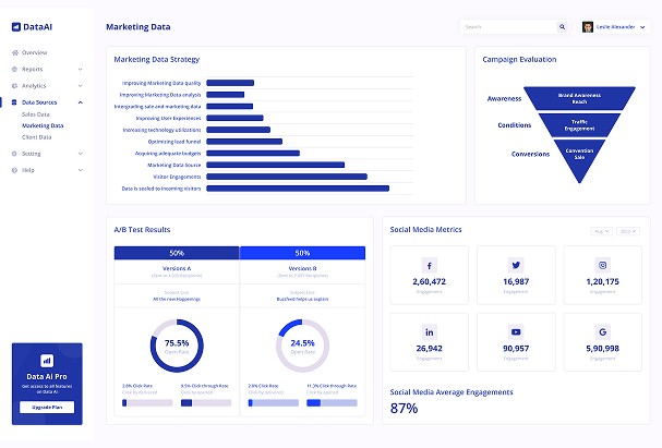 Attendance & Leave Tracking: Insights That Drive Growth